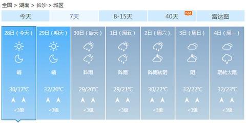 长沙天气预报7天