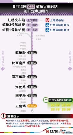 虹桥火车站到静安寺