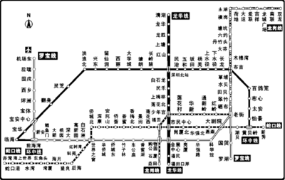 我的路线