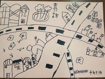 我的路线