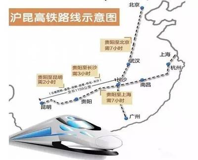 长沙至丽江高铁