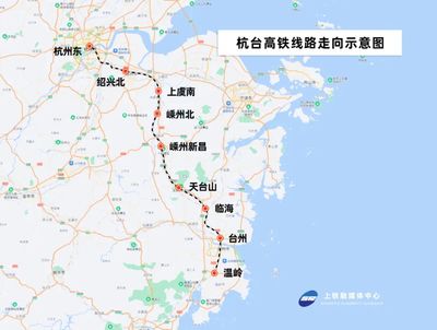 杭州到上虞高铁