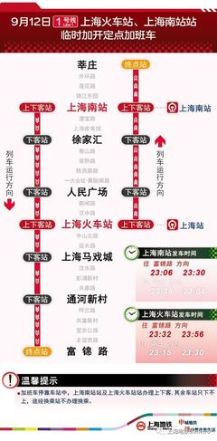 虹桥火车站到莘庄