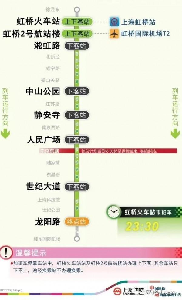 虹桥火车站到莘庄