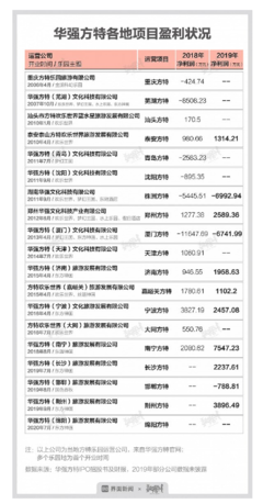 绵阳至沈阳飞机票