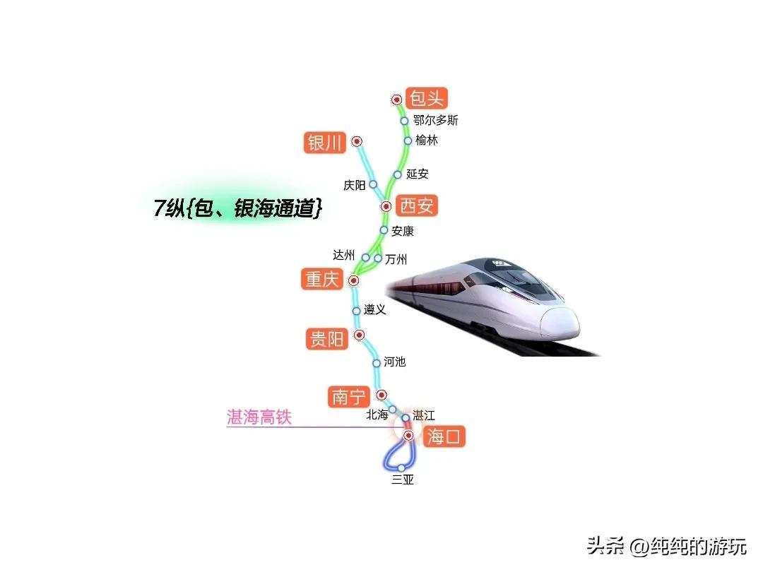 包银海高铁
