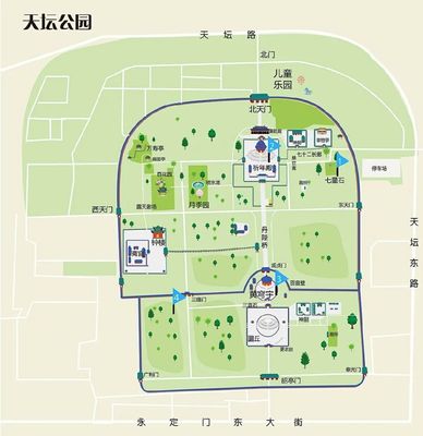 天坛游玩路线