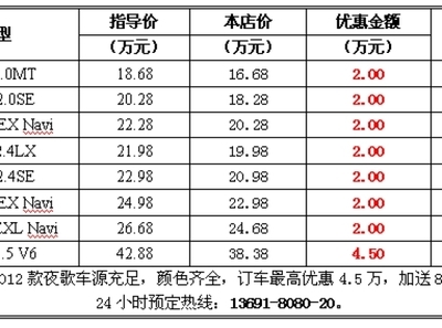 350开头的身份证是哪里的