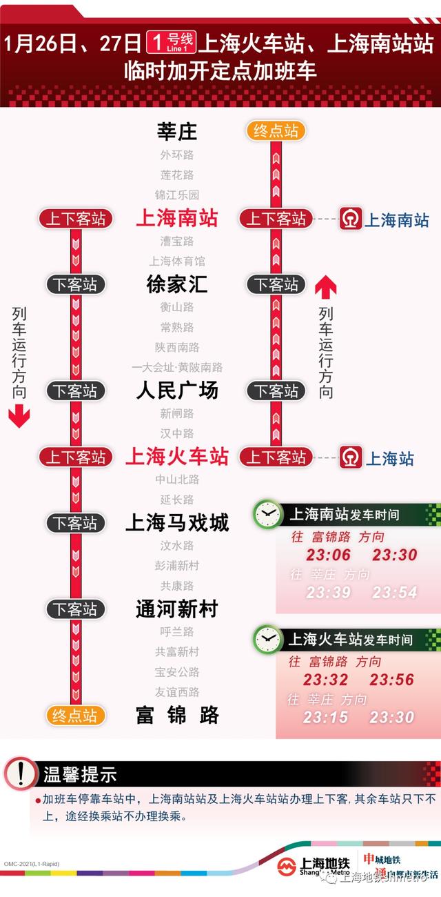 虹桥火车站到莘庄