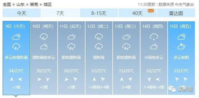 济南最新天气