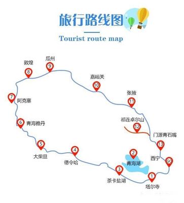 我的路线