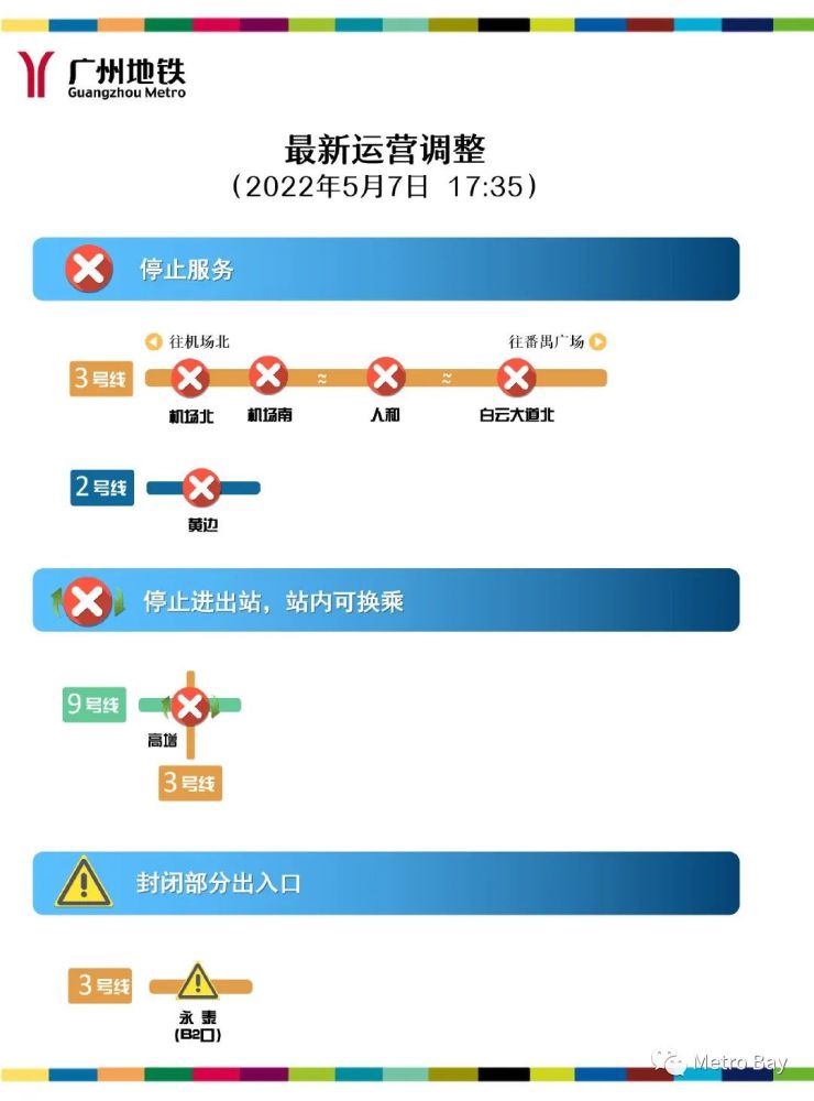 广州地铁永泰站