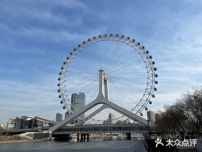 天津之眼附近的景点