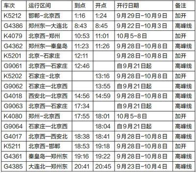 石家庄到上海机票
