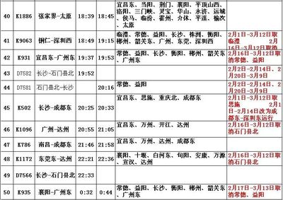 襄阳到张家界火车