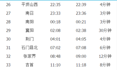 襄阳到张家界火车
