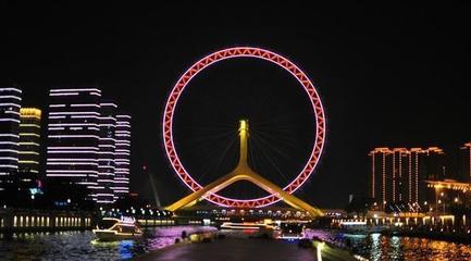 天津之眼附近的景点
