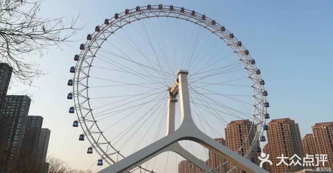 天津之眼附近的景点