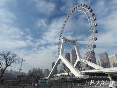 天津之眼附近的景点
