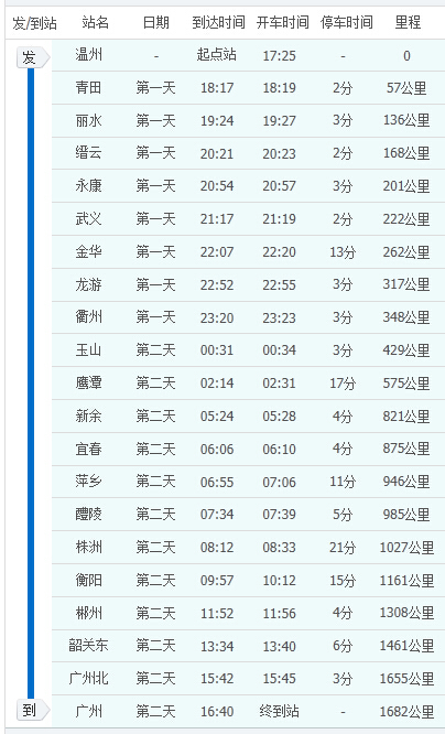 永康到金华火车