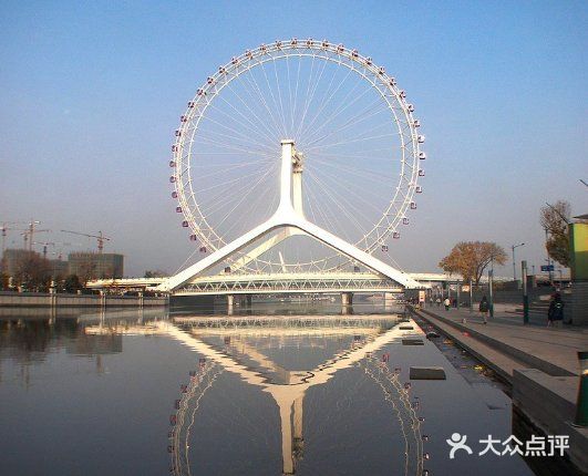 天津之眼附近的景点