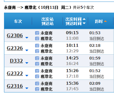 永康到金华火车