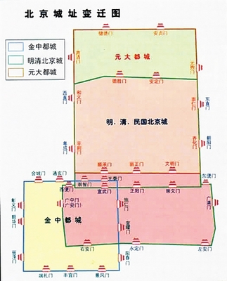 元代首都在哪里
