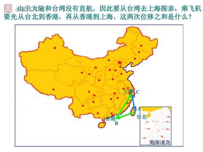 从台北到上海