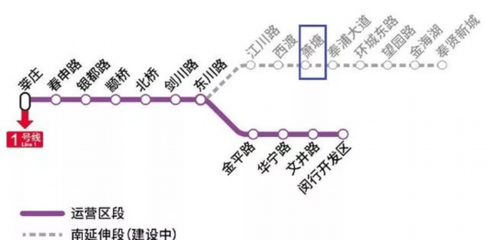 奉贤地铁站