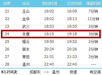永康到金华火车