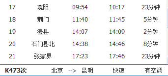 襄阳到张家界火车
