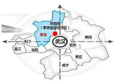 武汉孝感市