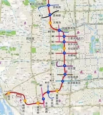 玉渊潭地铁
