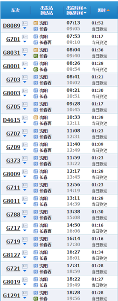 长春站高铁在哪里坐车