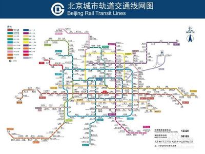 北京地铁怎么坐