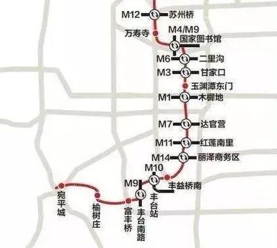 玉渊潭地铁
