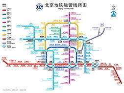 北京地铁怎么坐