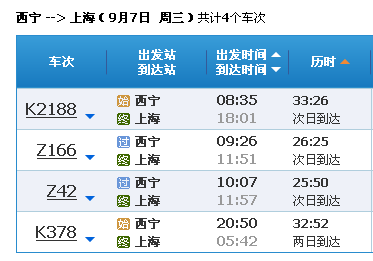 西宁到上海火车