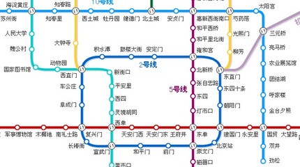 北京地铁怎么坐