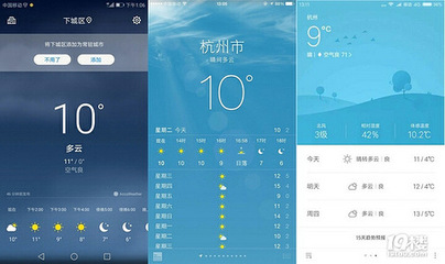 杭州下城区天气预报