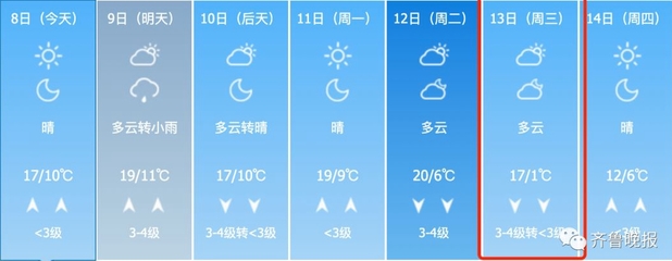 济南市商河天气预报
