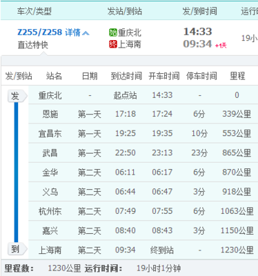 火车z258