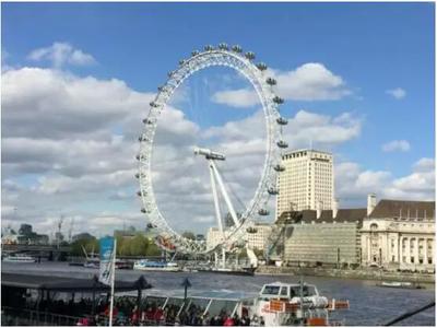 英国伦敦有哪些景点
