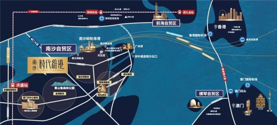 香港机场到深圳北站