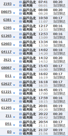 葫芦岛到长春的火车
