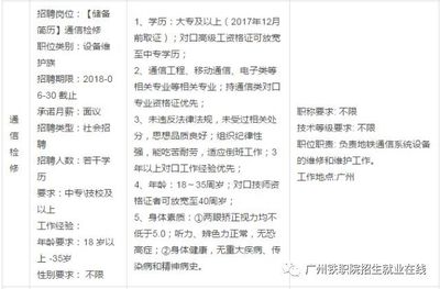 广州地铁司机招聘