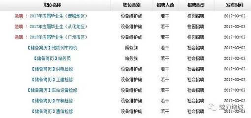广州地铁司机招聘