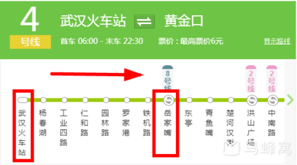 武汉到飞机场要多久
