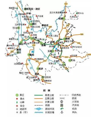 云南旅游有几条路线