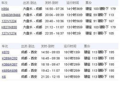 成都到大理火车
